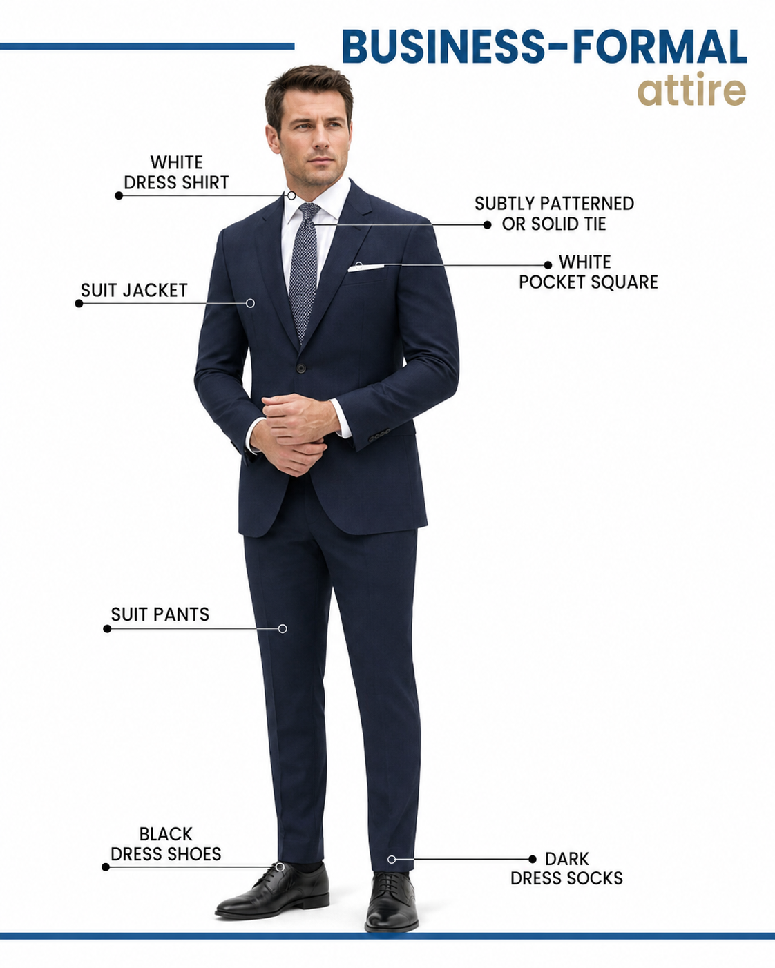 Suit Dress Codes Explained: A Complete Guide to Black Tie, White Tie, Business Formal &amp; Smart Casual for Men